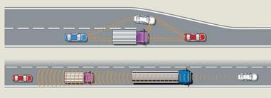 Vehicle-to-vehicle-Mesh